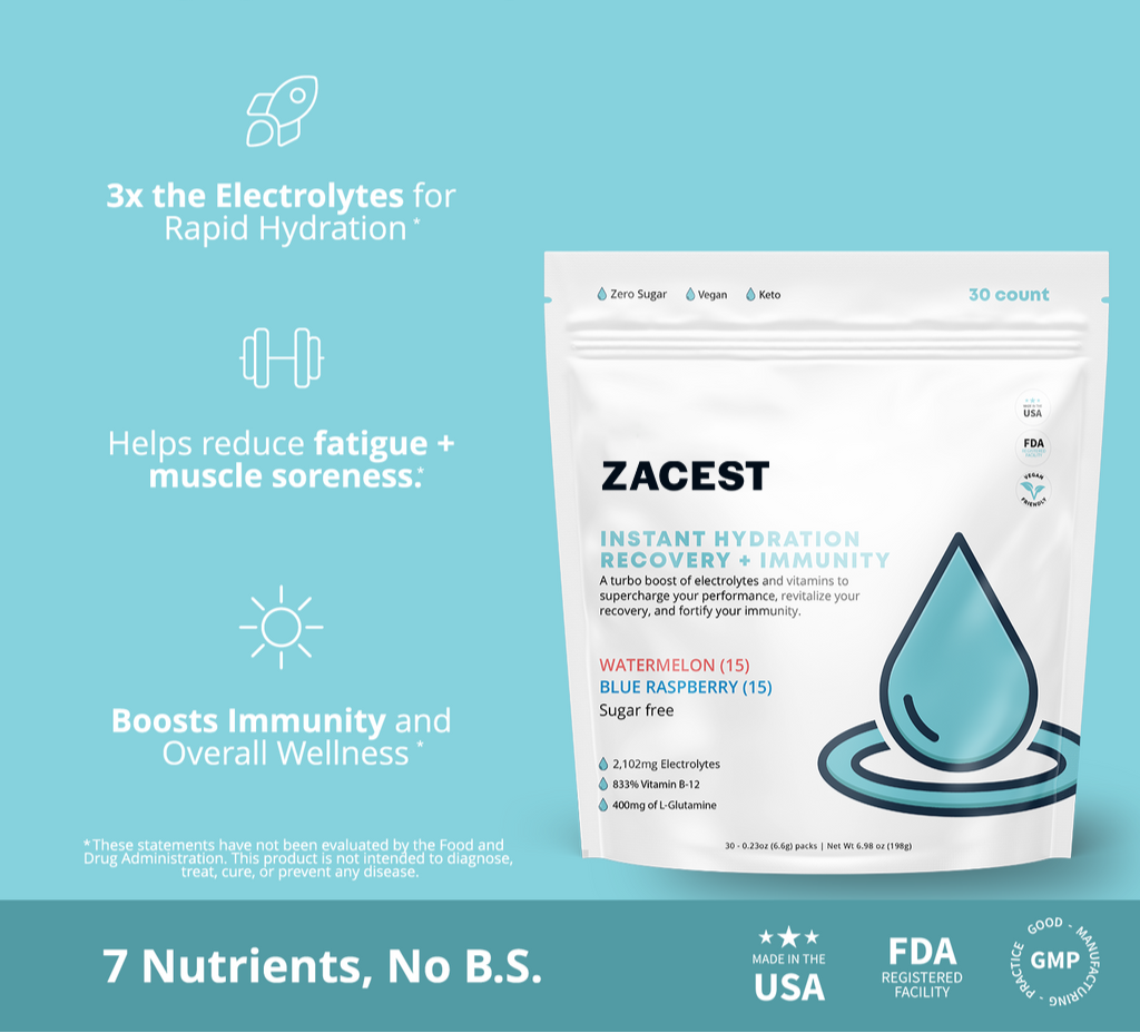 Zacest Hydration Packets - Quench Your Thirst for Greatness