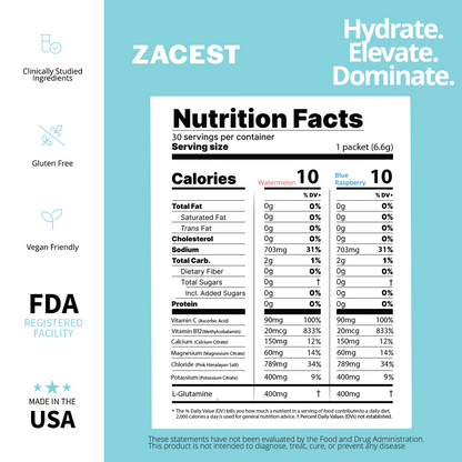 Zacest Hydration Packets - Quench Your Thirst for Greatness